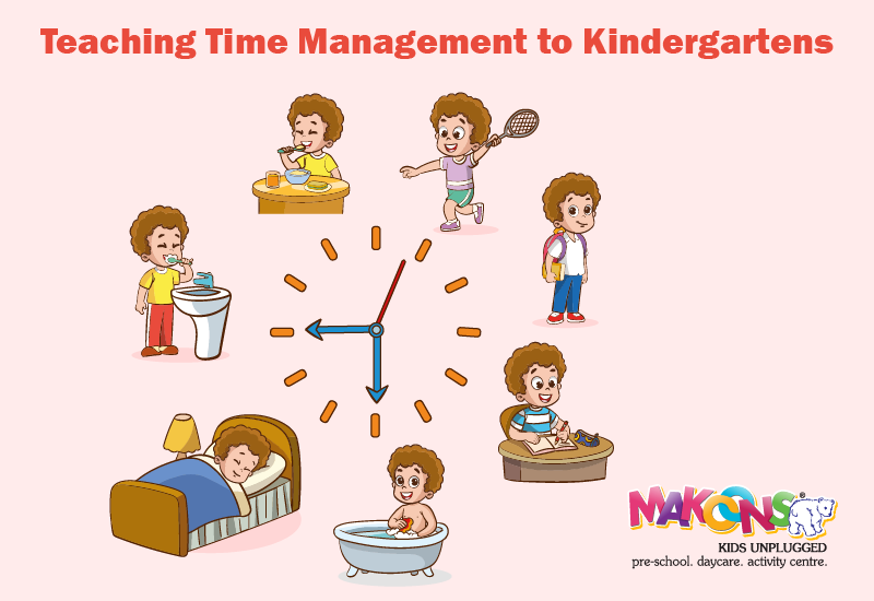 Teaching Time Management to Kindergarteners -Daily Routine Charts: