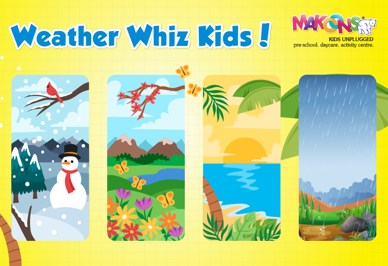 What's the Weather Today?