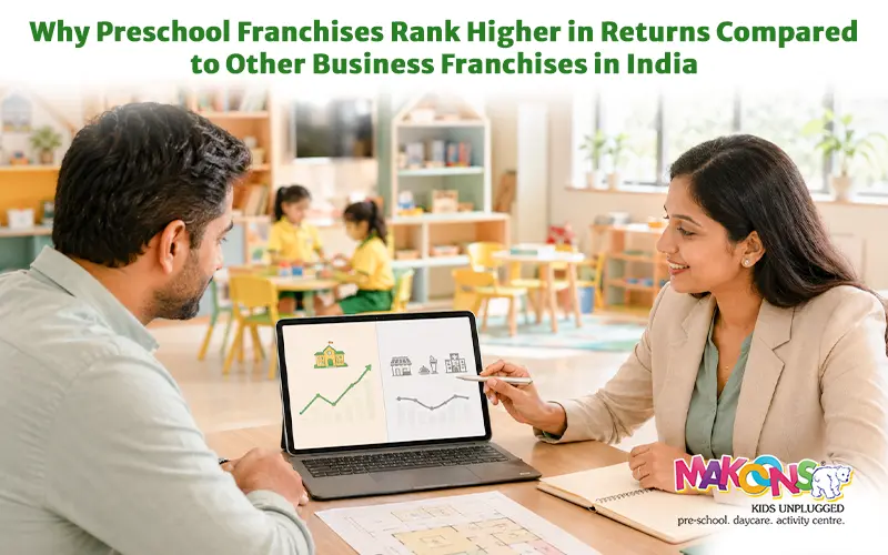 Why Preschool Franchises Rank Higher in Returns Compared to Other Business Franchises in India