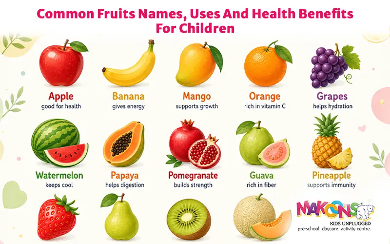 Common Fruits Names, Uses & Health Benefits For Kids