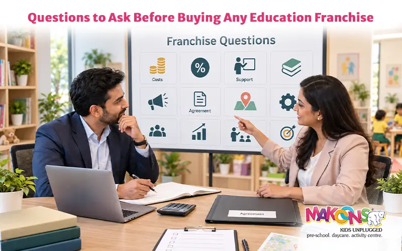Questions To Ask Before Buying Any Education Franchise