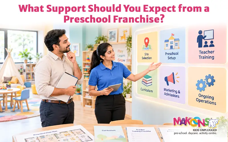 What Support Should You Expect From A Preschool Franchise?