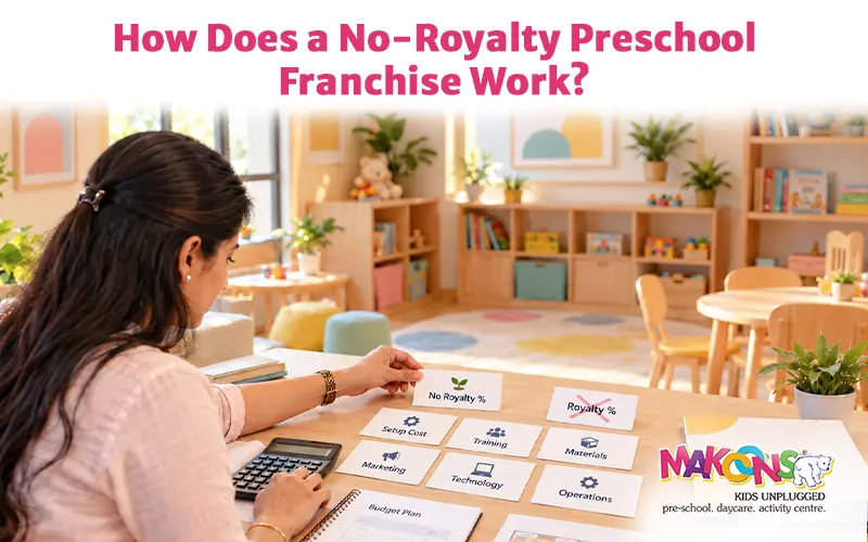 How Does a No-Royalty Preschool Franchise Work?