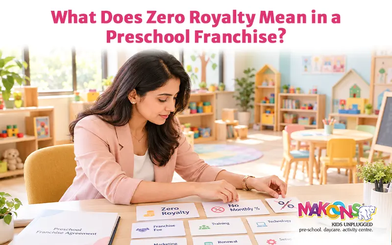 What is Zero Royalty in a Preschool Franchise?