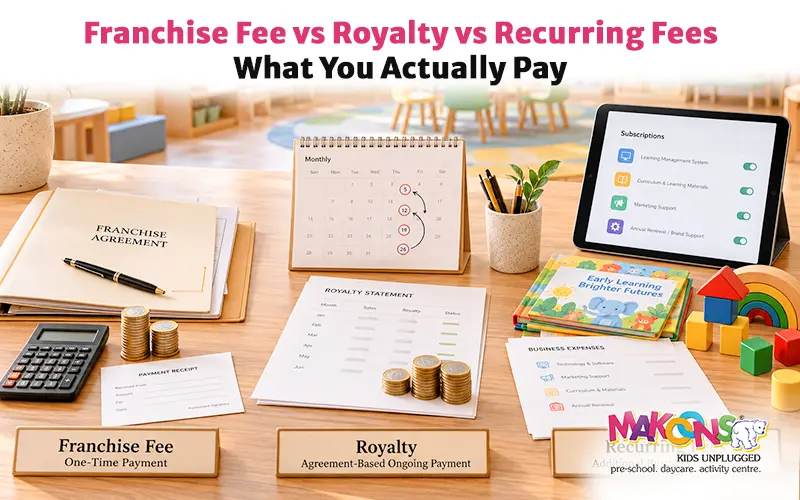 Franchise Fee Vs Royalty Vs Recurring Fees