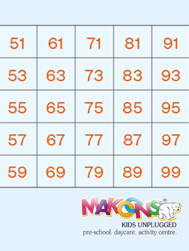 Odd & Even Numbers( Simple Definition, Example and 1 to 100 Chart )