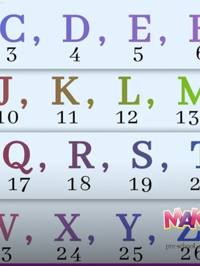 How Many Letters are in the alphabet – Easy Learn