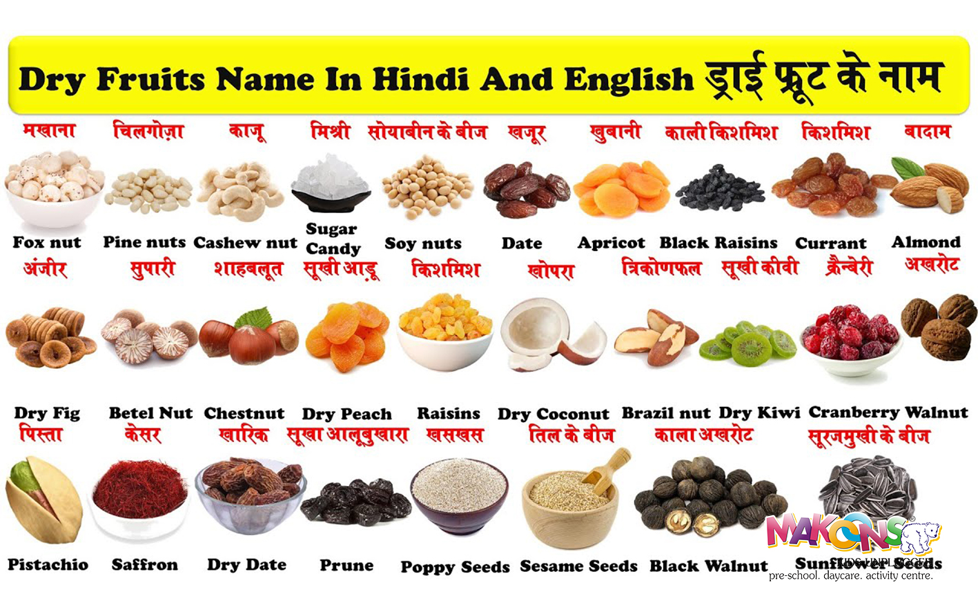 20 Famous Dry Fruits Names in English and Hindi: With Benefits