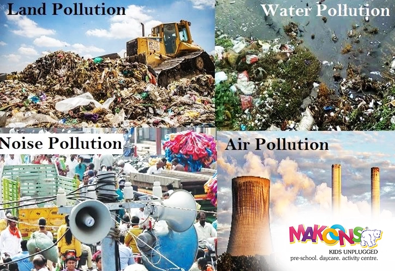 Types of Pollution Explained for Children