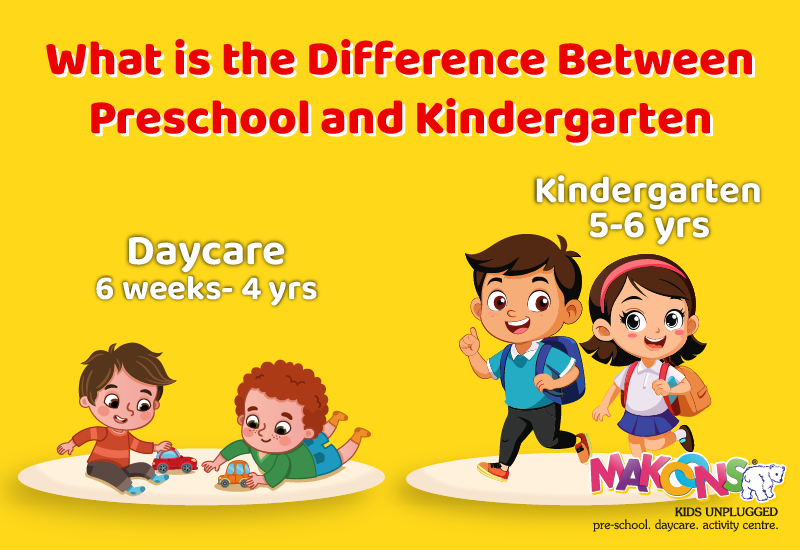 Day Care vs. Kindergarten: Understanding the Main Differences for Parents