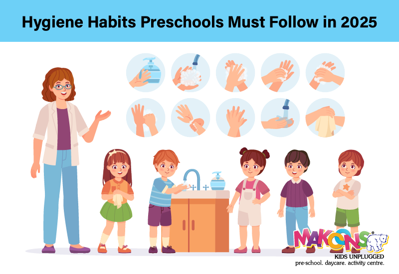 Hygiene Habits Preschools Must Follow in 2025