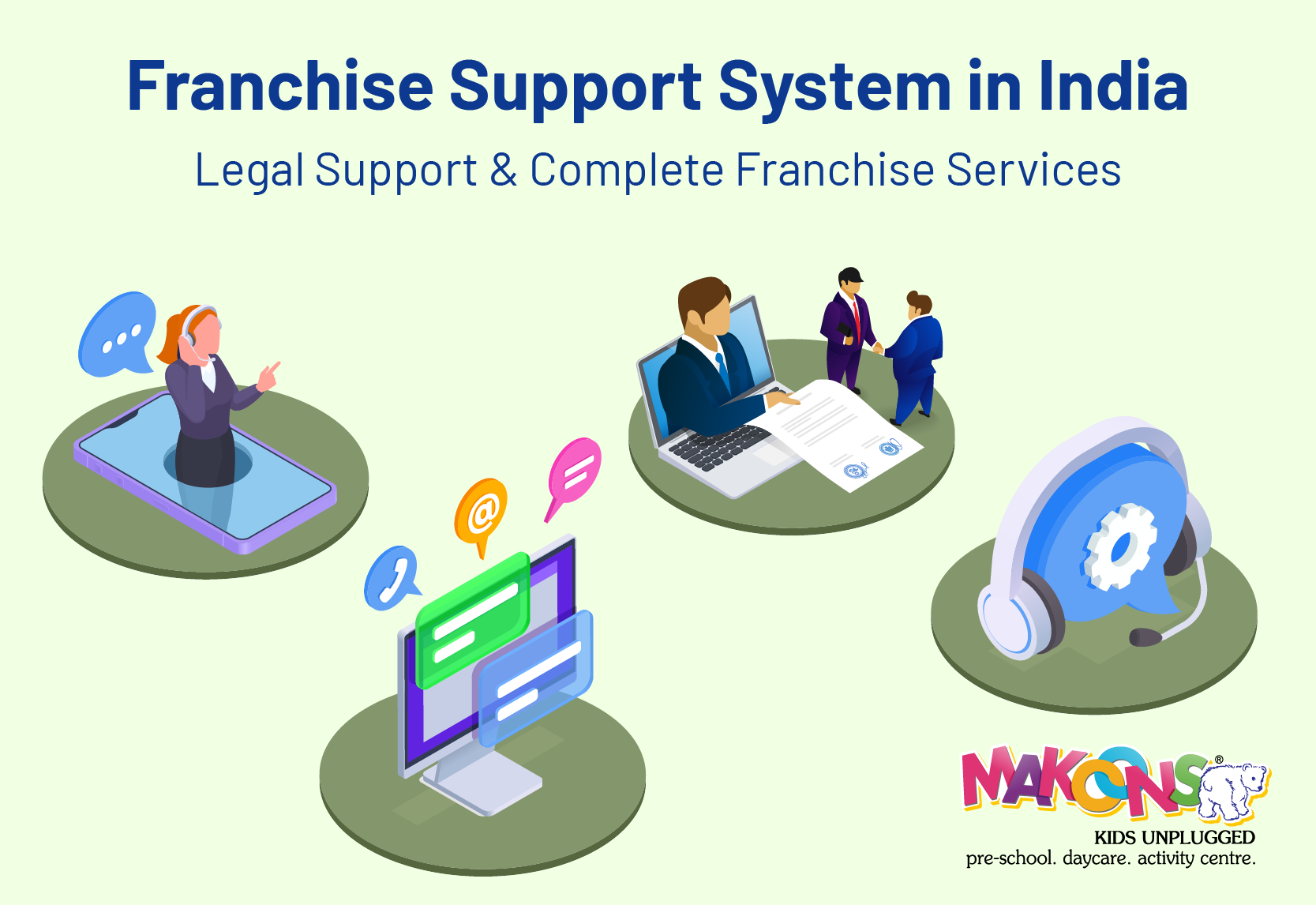 Franchise Support System in India: Legal Support & Complete Franchise Services