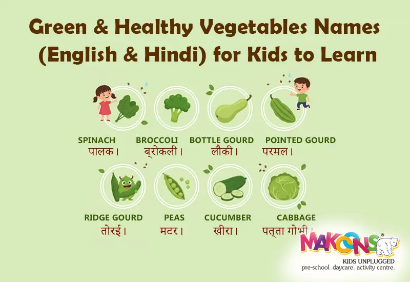Green & Healthy Vegetables Names (English & Hindi) for Kids to Learn