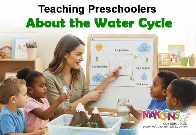 Teaching Preschoolers About the Water Cycle: Fun and Simple Ways to Learn About Nature