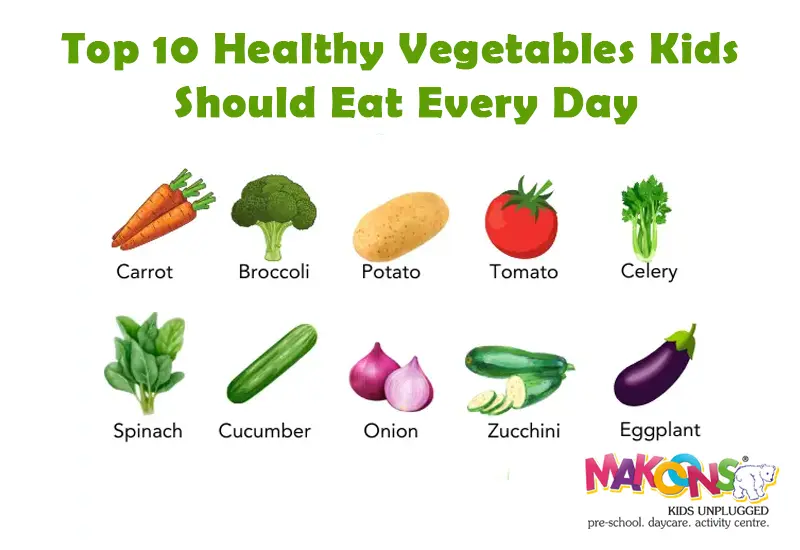 Top 10 Healthy Vegetables Kids Should Eat Every Day