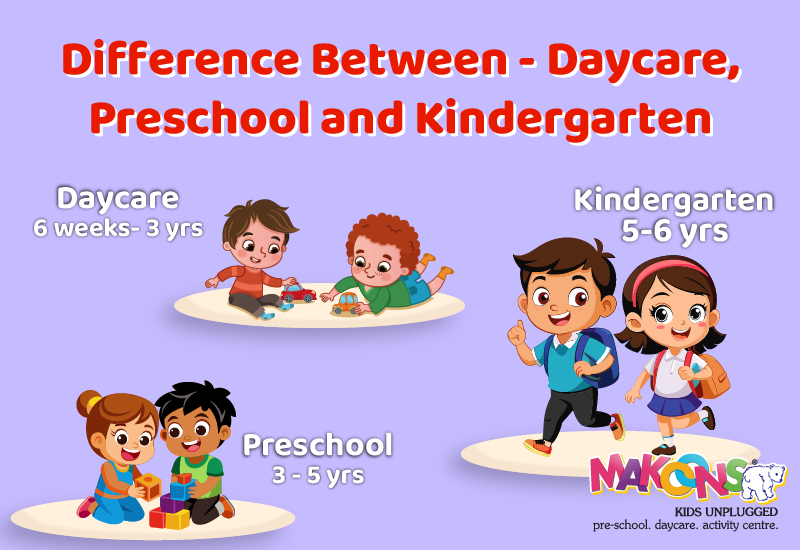 Preschool, Daycare, and Kindergarten: What’s the Difference?