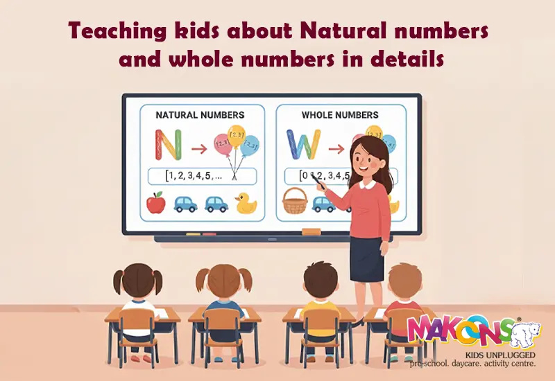 Teaching kids about Natural numbers and whole numbers in details