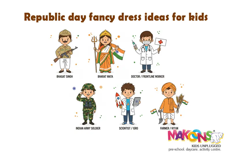 Republic day fancy dress ideas for kids