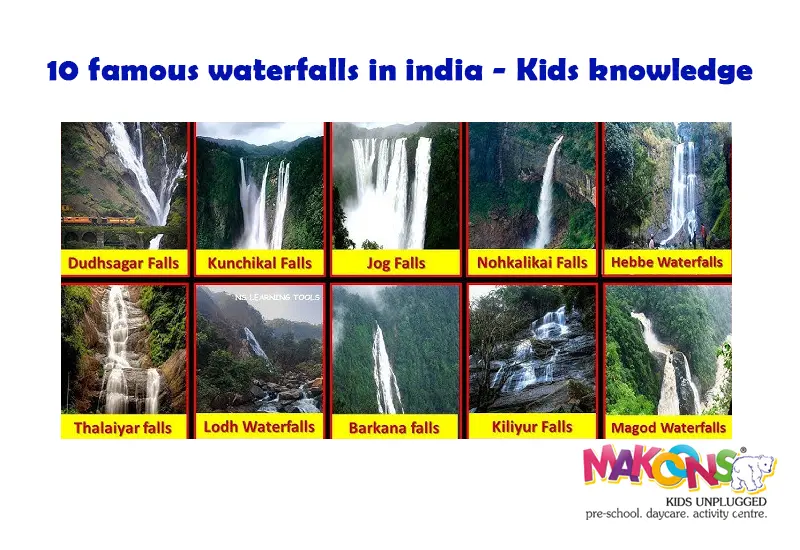 10 famous waterfalls in india - Kids knowledge