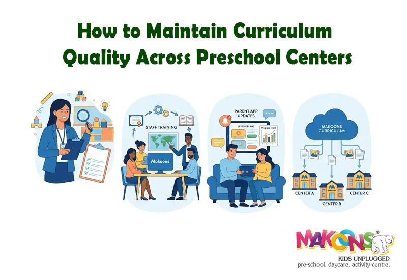 How to Maintain Curriculum Quality Across Preschool Centers