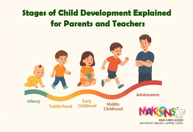 Stages of Child Development Explained for Parents and Teachers