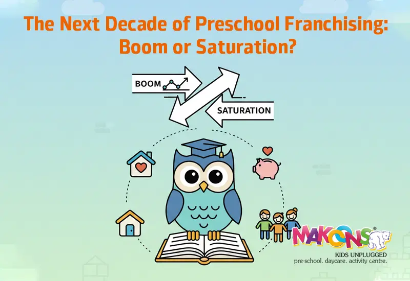 The Next Decade of Preschool Franchising Boom or Saturation