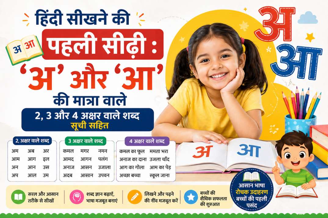 हिंदी सीखने की पहली सीढ़ी : ‘अ’ और ‘आ’ की मात्रा वाले 2, 3 और 4 अक्षर वाले शब्द सूची सहित