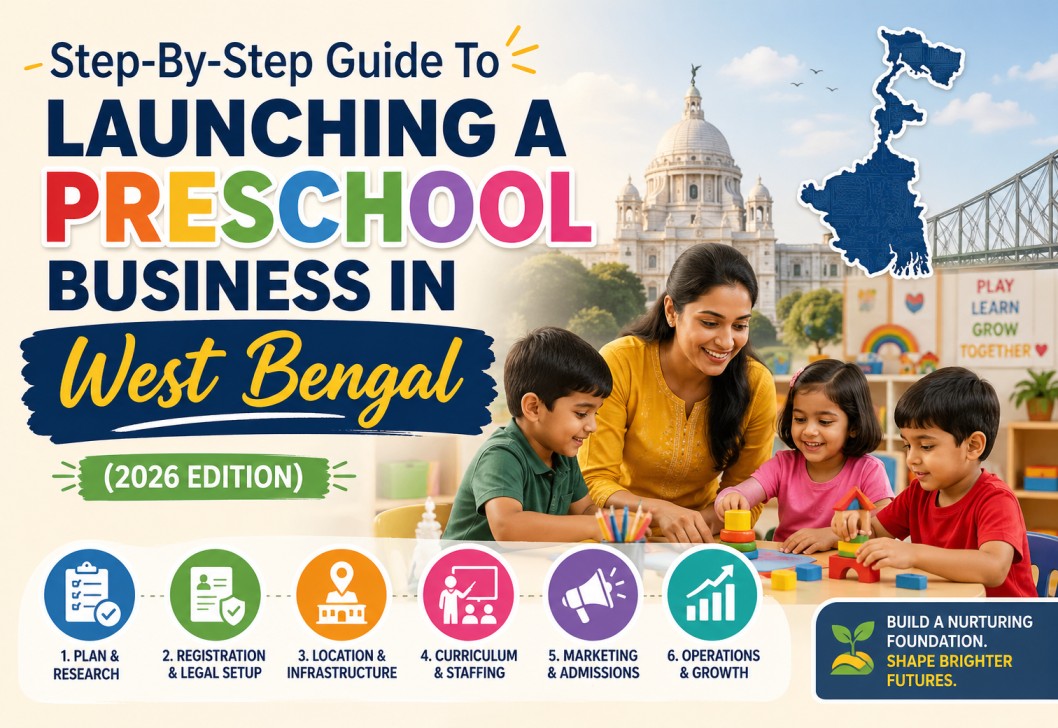 Step-By-Step Guide To Launching A Preschool Business In West Bengal (2026 Edition)