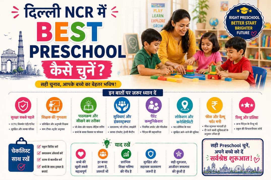 दिल्ली NCR में Best Preschool कैसे चुनें?
