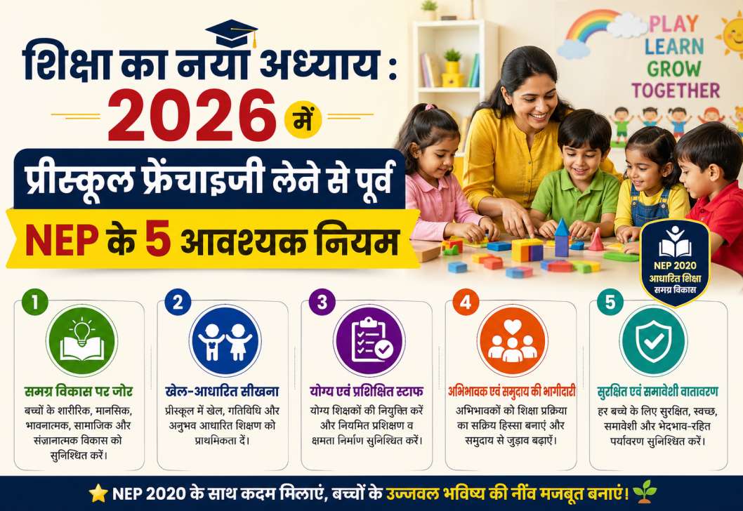 शिक्षा का नया अध्याय : 2026 में प्रीस्कूल फ्रेंचाइजी लेने से पूर्व NEP के 5 आवश्यक नियम