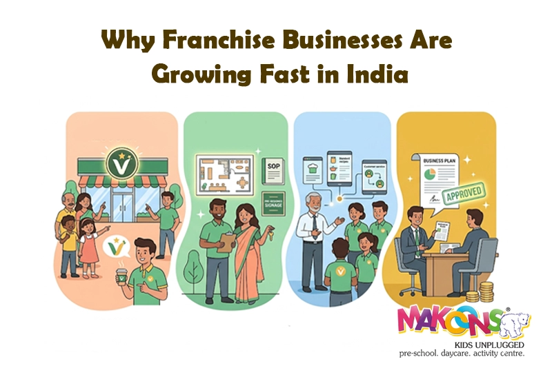 Why Franchise Businesses Are Growing Fast in India
