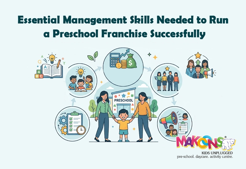 Skills and Certifications are Essential for Opening a Preschool Franchise in India